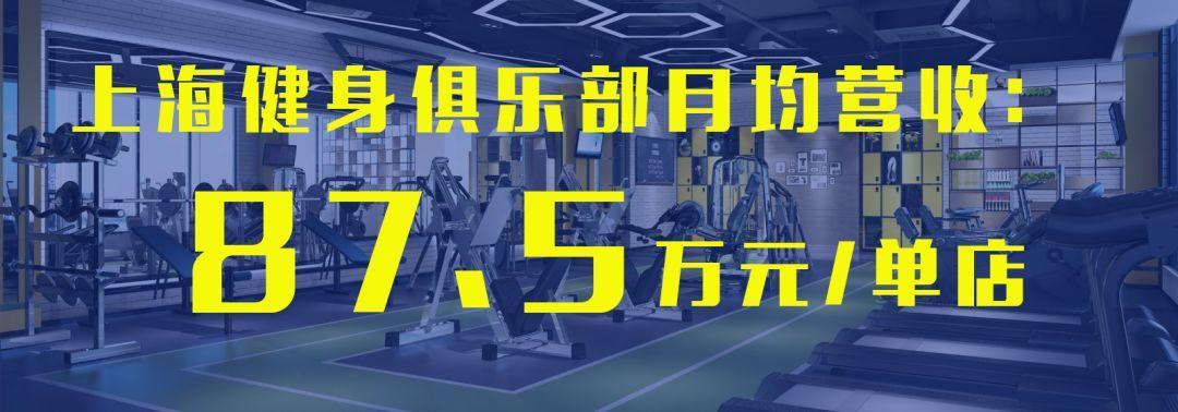 上海87.5万！五大城市健身门店月均营收数据公布，西安成黑马