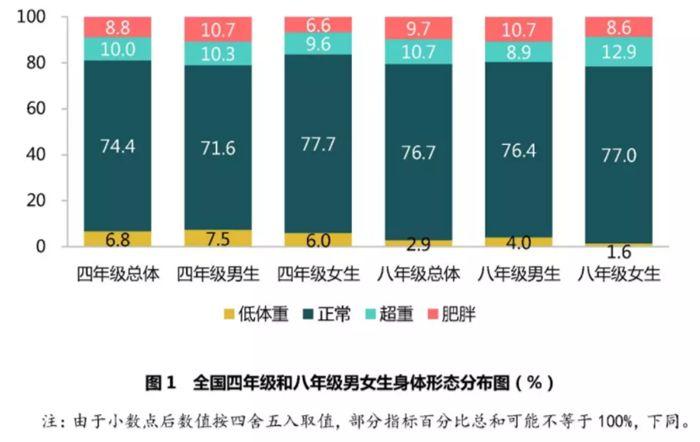 2019国内24起健身融资为行业带来了哪些启示？