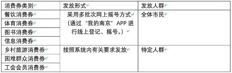 复工潮已至！一兆韦德71家、威尔仕11家店恢复营业，北京11条措施扶植体育企业、浙江提供亿元补贴