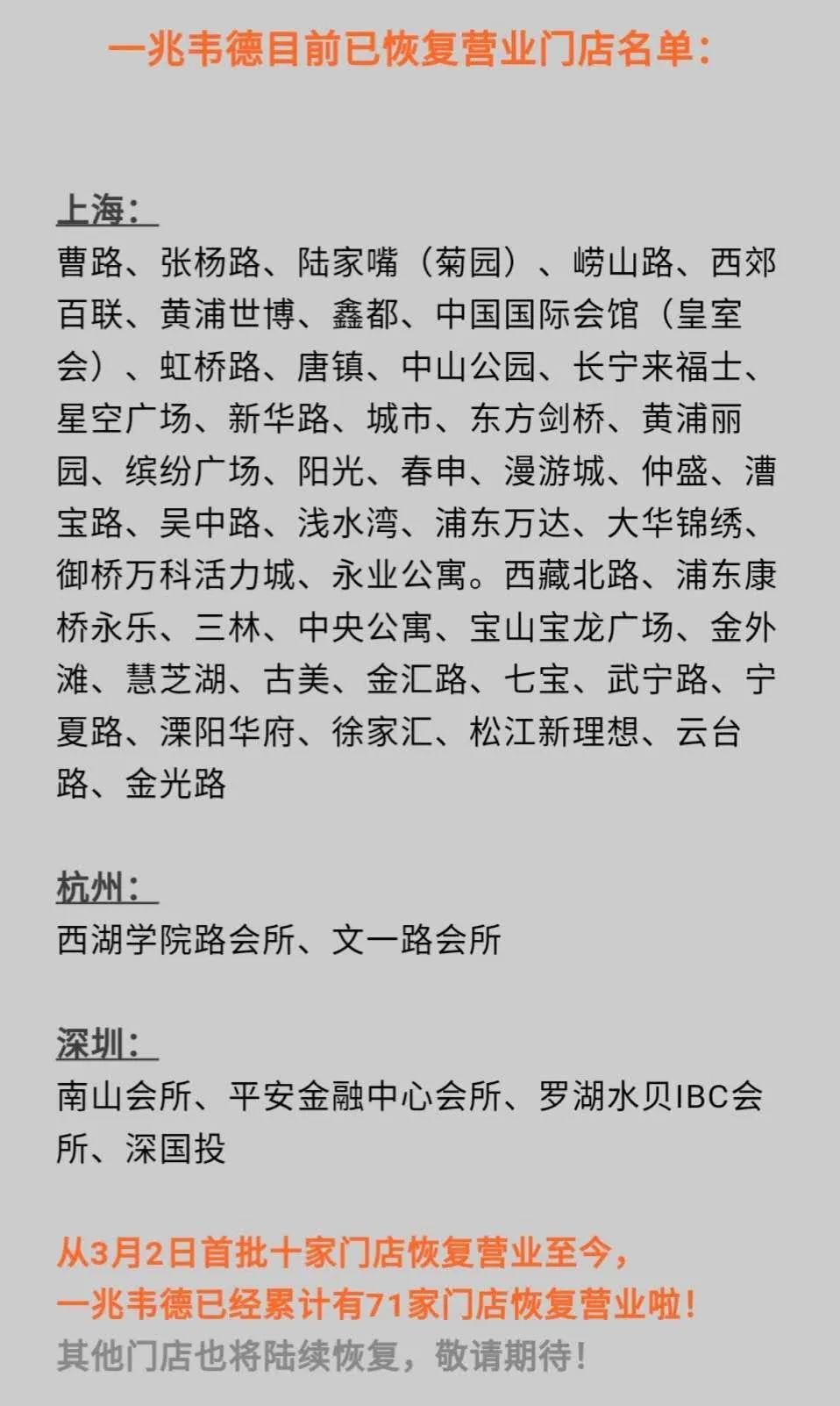 复工潮已至！一兆韦德71家、威尔仕11家店恢复营业，北京11条措施扶植体育企业、浙江提供亿元补贴