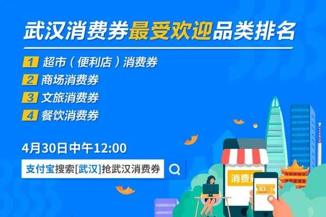 武汉发放5亿元消费券上海鼓励发展线上线下居家式健身产业天津室内
